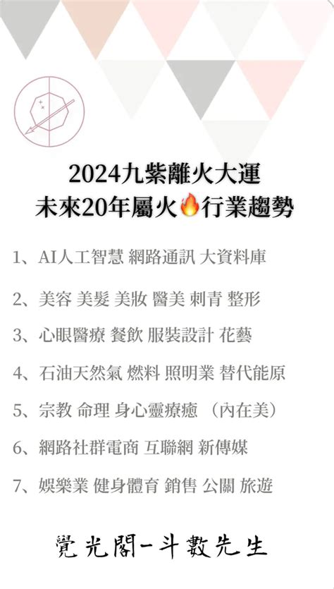 九紫離火大運|未來20年走「九紫離火運」興旺行業曝光 2024「8生。